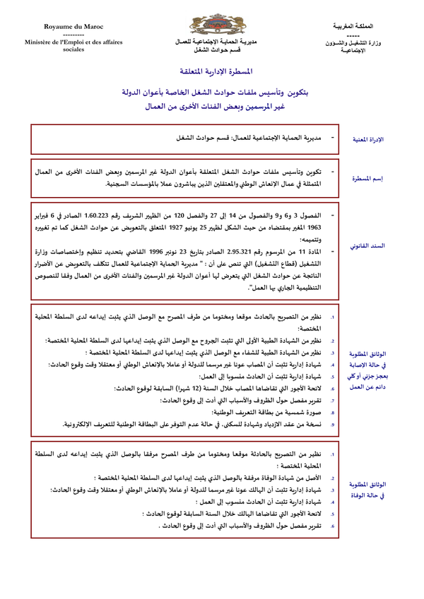 procedure-AT-arabe
